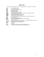 Preview for 33 page of Kramer SP-14 Operating Instructions Manual