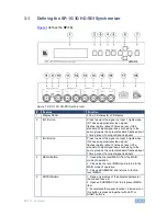 Preview for 8 page of Kramer SP-1G User Manual