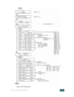 Preview for 16 page of Kramer SP-4D User Manual