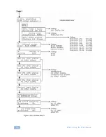 Preview for 17 page of Kramer SP-4D User Manual