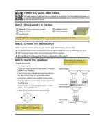 Preview for 2 page of Kramer SPK-C421-K User Manual