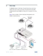 Preview for 7 page of Kramer SPK-C611 User Manual