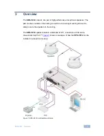 Preview for 5 page of Kramer SPK-C612 User Manual