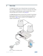 Preview for 7 page of Kramer SPK-C621-K User Manual