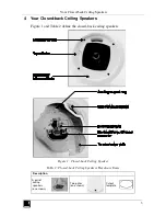 Preview for 5 page of Kramer SPK-CC348F User Manual