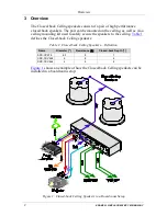 Preview for 4 page of Kramer SPK-CC678 User Manual