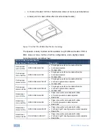 Preview for 6 page of Kramer SPK-CCF848 User Manual