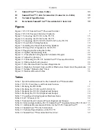 Preview for 3 page of Kramer SV-551 User Manual