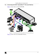 Preview for 28 page of Kramer SV-551 User Manual