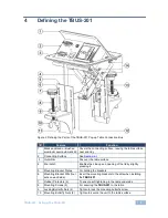 Preview for 8 page of Kramer TBUS-201 User Manual