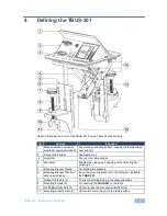 Предварительный просмотр 8 страницы Kramer TBUS-201 User Manual