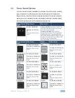 Preview for 10 page of Kramer TBUS-201 User Manual