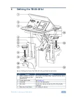 Предварительный просмотр 8 страницы Kramer TBUS-201xl User Manual