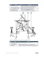 Предварительный просмотр 10 страницы Kramer TBUS-202xl User Manual