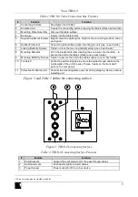 Preview for 7 page of Kramer TBUS-9 User Manual