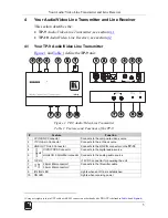 Предварительный просмотр 7 страницы Kramer TOOLS TP-10 User Manual