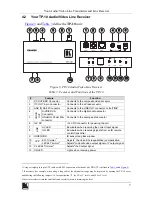 Предварительный просмотр 9 страницы Kramer TOOLS TP-10 User Manual