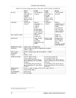 Preview for 31 page of Kramer TOOLS TP-104 User Manual