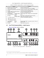 Preview for 10 page of Kramer TOOLS TP-45 User Manual