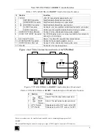 Предварительный просмотр 7 страницы Kramer TOOLS VP-102xl User Manual