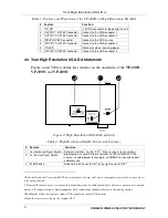 Предварительный просмотр 8 страницы Kramer TOOLS VP-200N User Manual