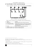 Preview for 7 page of Kramer TOOLS VP-200NA User Manual