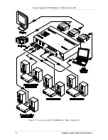 Предварительный просмотр 10 страницы Kramer TOOLS
VP-200NAK User Manual