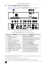 Preview for 9 page of Kramer TP-100AXR User Manual