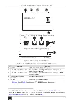 Preview for 7 page of Kramer TP-112HD User Manual