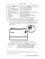 Предварительный просмотр 10 страницы Kramer TP-125 User Manual