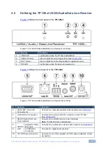 Preview for 10 page of Kramer TP-125xl User Manual