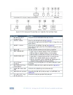 Предварительный просмотр 9 страницы Kramer TP-133 User Manual