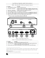 Предварительный просмотр 5 страницы Kramer TP-19 User Manual