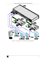 Предварительный просмотр 11 страницы Kramer TP-210 User Manual