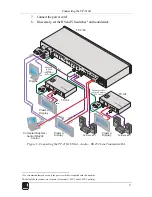 Предварительный просмотр 11 страницы Kramer TP-210A User Manual