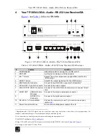 Preview for 7 page of Kramer TP-305A User Manual