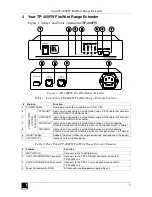 Preview for 7 page of Kramer TP-400FW User Manual