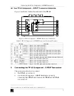 Предварительный просмотр 9 страницы Kramer TP-43 User Manual