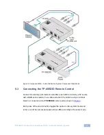 Предварительный просмотр 16 страницы Kramer TP-45EDID User Manual