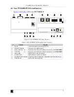 Preview for 7 page of Kramer TP-551HDCP User Manual