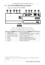 Предварительный просмотр 8 страницы Kramer TP-573 User Manual