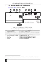 Preview for 9 page of Kramer TP-573 User Manual