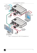 Предварительный просмотр 11 страницы Kramer TP-573 User Manual