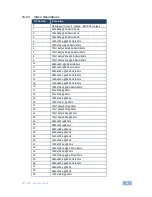 Preview for 37 page of Kramer TP-578H User Manual