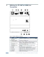 Preview for 9 page of Kramer TP-580Rxr User Manual