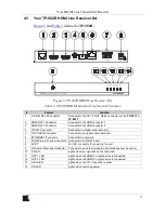 Предварительный просмотр 11 страницы Kramer TP-581T User Manual