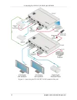 Preview for 14 page of Kramer TP-581T User Manual