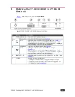 Preview for 11 page of Kramer TP-588D User Manual