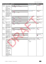 Preview for 59 page of Kramer TP-594Rxr User Manual