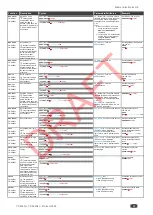 Preview for 60 page of Kramer TP-594Rxr User Manual